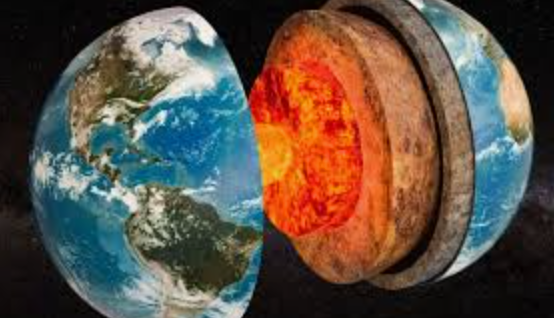 Dharti ke ander ki part